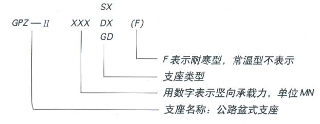 長沙預應力機具,長沙錨具及配套產(chǎn)品,長沙機電產(chǎn)品及配件,長沙眾慧機械設備,機械加工,運輸與吊裝,施工機具